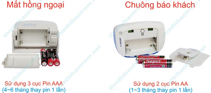 Bao-khach-khong-day-kw-i218