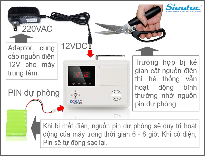 Pin sạc dự phòng cho KM-801P