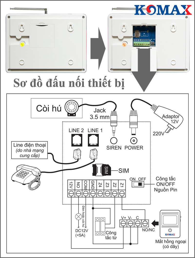 So-do-dau-noi-coi-hu-va-nguon-cua-km-900GP