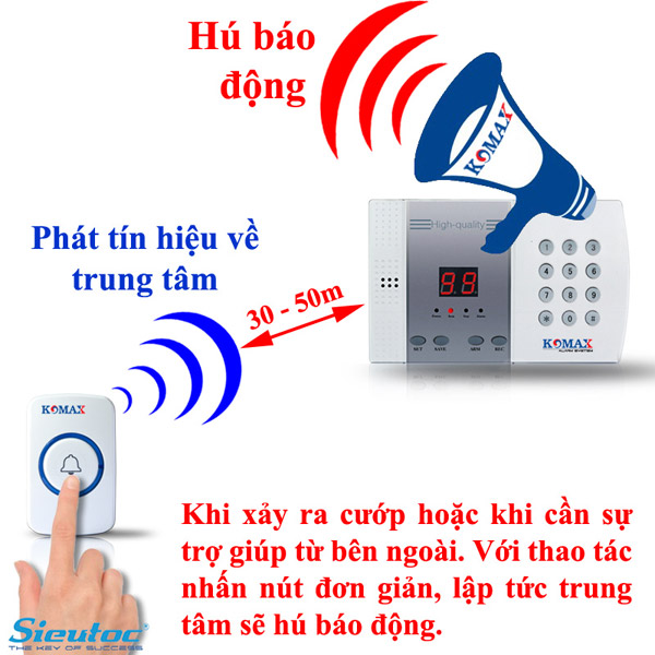 Khoảng cách kết nối của nút nhấn khẩn KM-R90