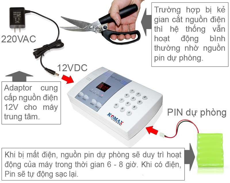 Pin dự phòng của trung tâm báo động KM-800P Pin-sac-du-phong-cua-km-800p