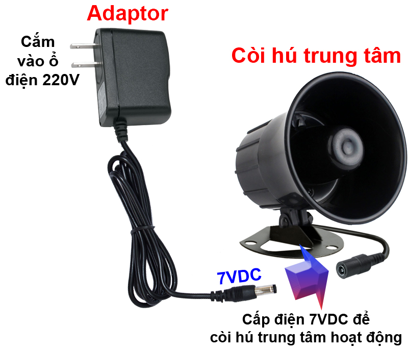 Nguồn sử dụng cho trung tâm KM-T60