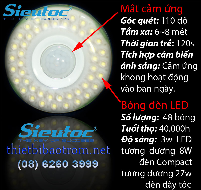 Cấu tạo của đèn led cảm biến KW-SS71