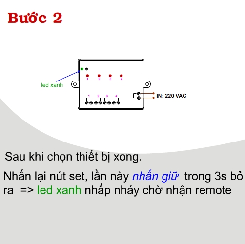 Huong dan su dung RC5G4