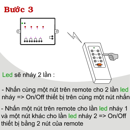 Huong dan su dung RC5G4