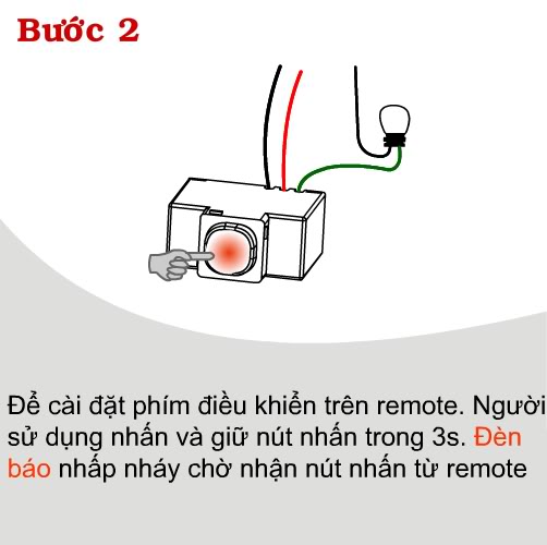 Huong dan su dugn RC1S