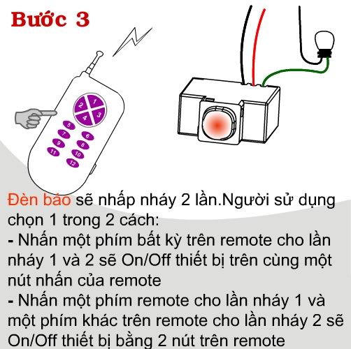 Huong dan su dugn RC1S