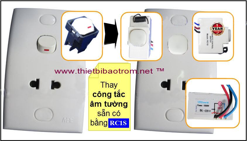 Thiết bị điều khiển từ xa RC1S