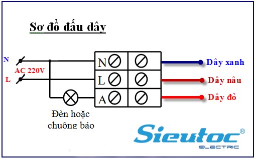 Huong_dan_su_dung SS78 Huong_dan_su_dung SS78