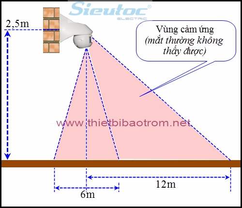 vung hong ngoai Luxa 101-180