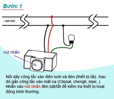 Huong dan su dung IR2A