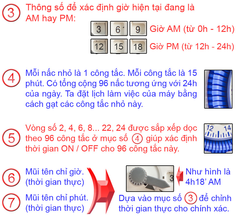 Cách chỉnh đồng hồ của Timer cơ SUL 181d Cách chỉnh đồng hồ của Timer cơ SUL 181d