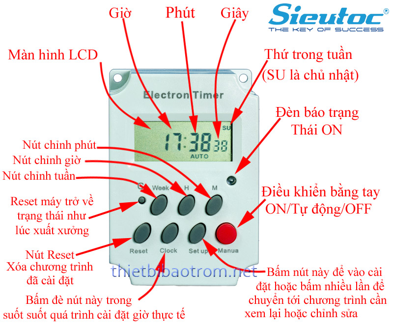 Man-hinh-hien-thi-cua-bo-hen-gio-thiet-bi-dien-km-sw01 Màn hình hiển thị của Bộ hẹn giờ thiết bị điện KM-SW01