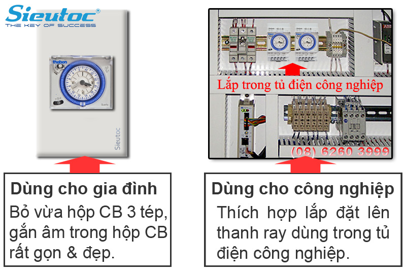 Lắp timer vào mặt nạ nhựa Lắp timer vào mặt nạ nhựa