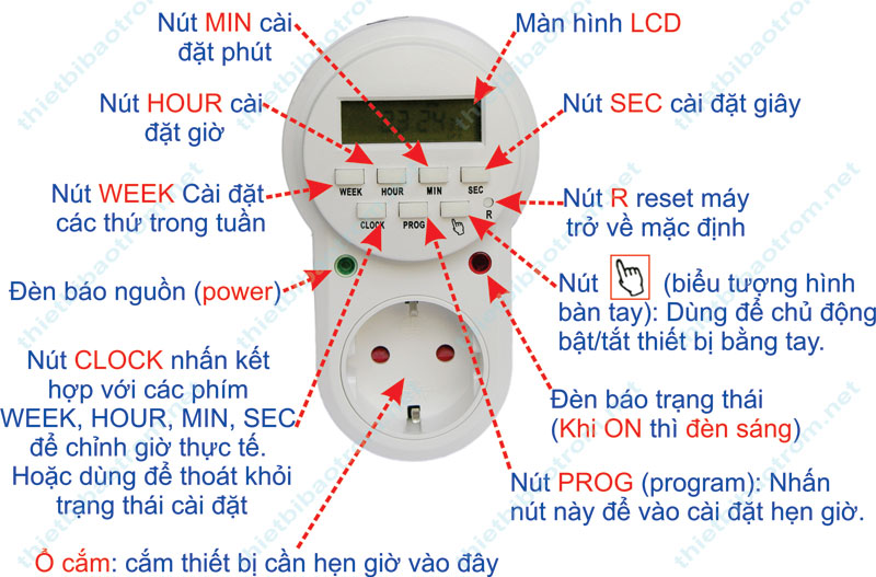 Timer tuần timer-tuan-sg36