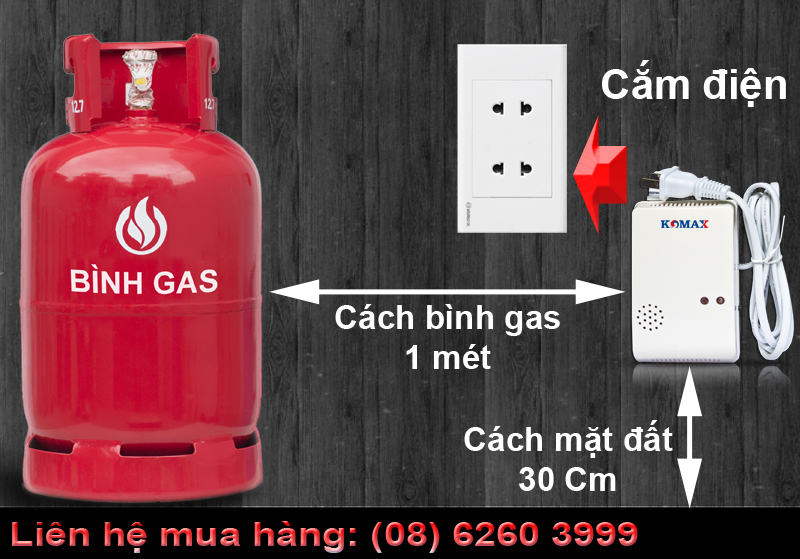 Cảm biến khí gas KM-G01