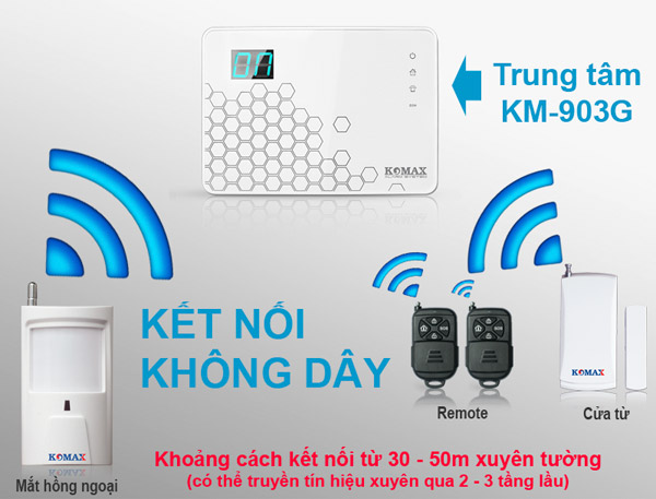 Bộ chống trộm dùng sim KM-903G 1