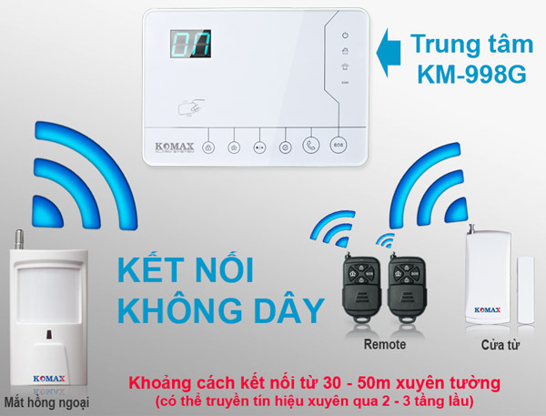 Khả năng kết nối của trung tâm chống trộm KM-998G