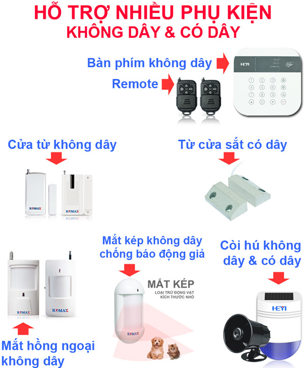 Khả năng kết nối với phụ kiện của KM-998G