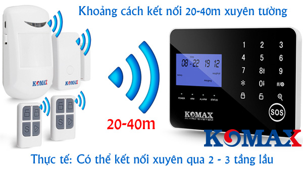 Khoảng cách kết nối của chống trộm KM-900GS và phụ kiện