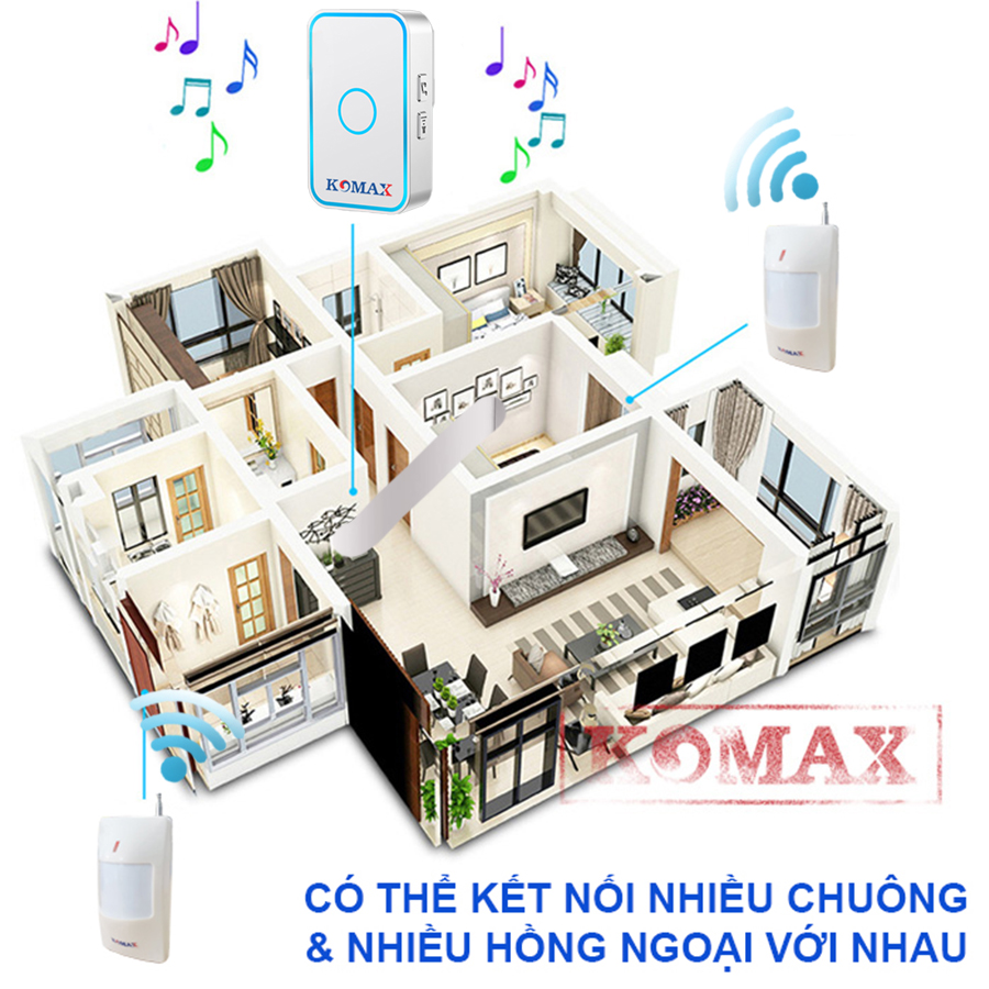Khả năng mở rộng của báo khách KM-X300 rất dễ dàng