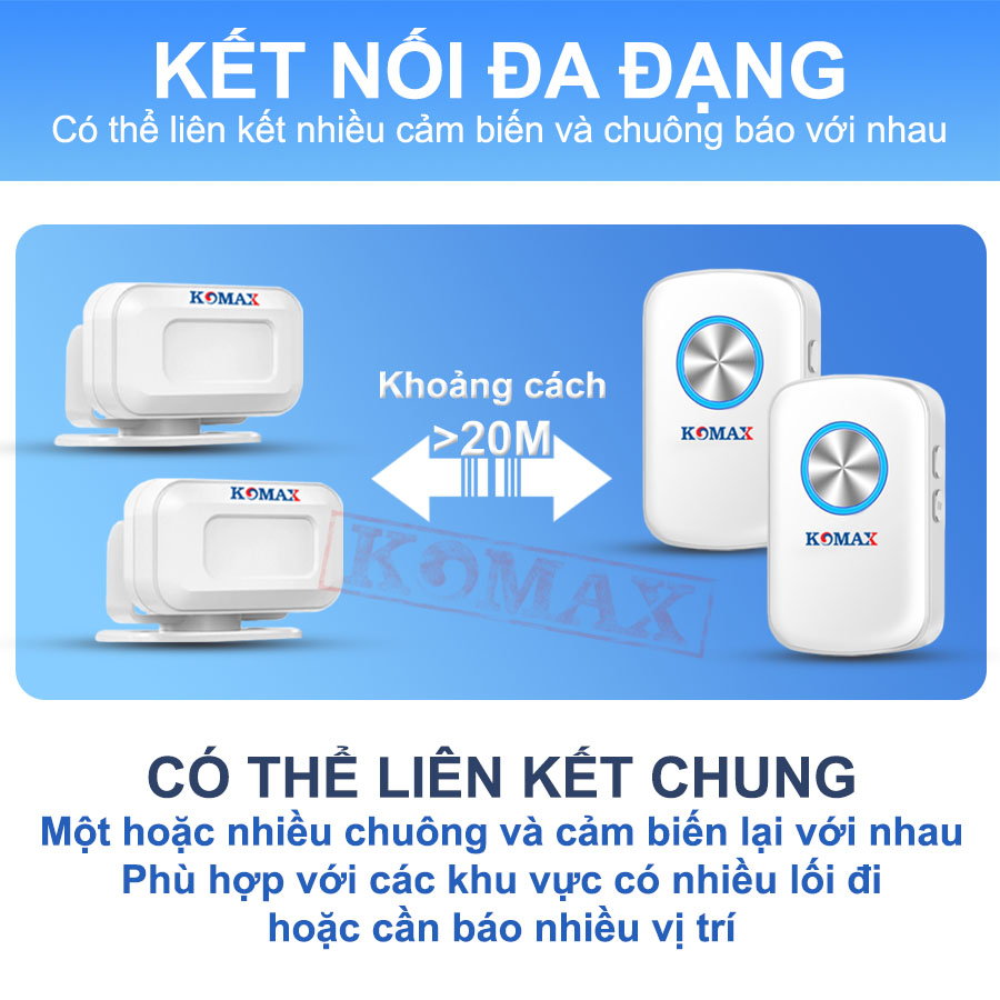 Khả năng kết nối mở rộng của báo khách KM-X600 rất đa dạng