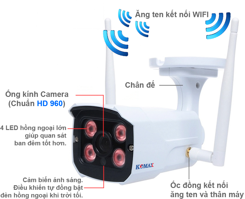 Camera ngoài trời KM-W8