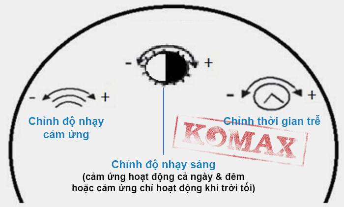 Cảm biến hồng ngoại gắn trần thạch cao KM-S26 - 7