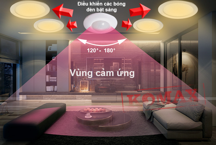 Vùng nhận diện của cảm biến hồng ngoại KM-S26