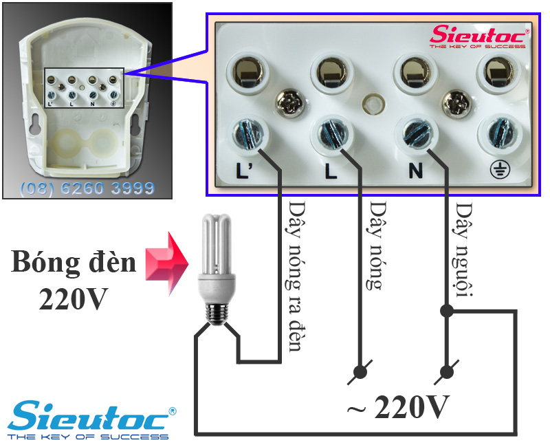 Sơ đồ đấu dây của TheLuxa S180-WH