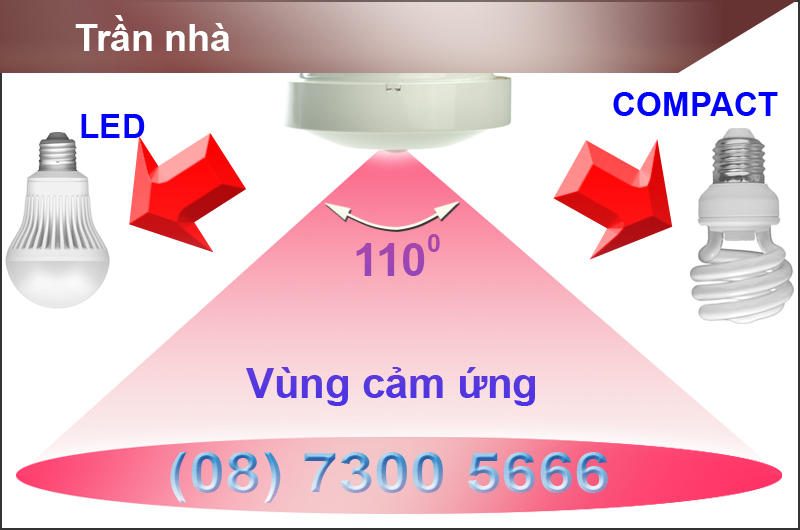 Vùng cảm ứng hồng ngoại của KM-S19