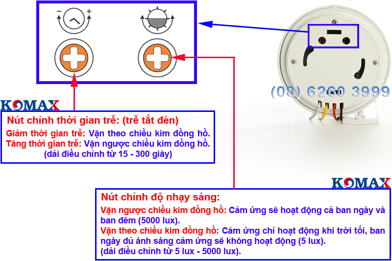 Cách chỉnh của cảm biến gắn tường KM-S19