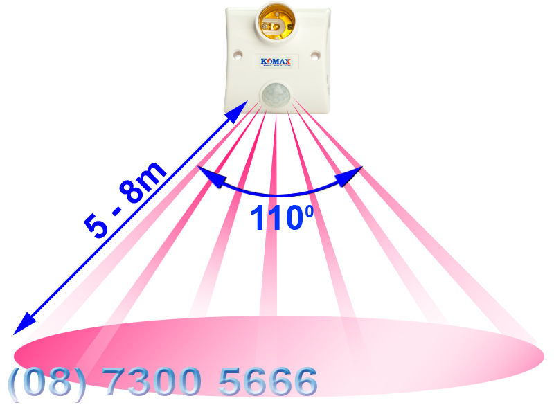 Góc quét của đui đèn KM-S15