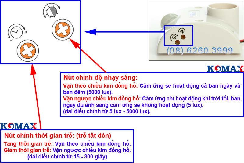 Cách chỉnh đuôi đèn KM-S15