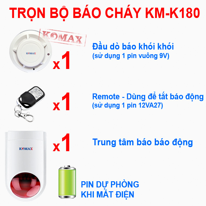 Rất nhiều người nghĩ rằng 1 hệ thống báo cháy tự động phải trang bị được nhiều thiết bị rườm rà, phức tạp và rất tốn kém. Do đó, chúng ta cũng thường đánh đồng việc trang bị hệ thống báo cháy gia đình tự động chỉ dùng cho những công trình lớn hoặc các ngôi biệt thự giàu có. Tuy nhiên, việc lắp đặt hệ thống báo cháy rất đơn giản