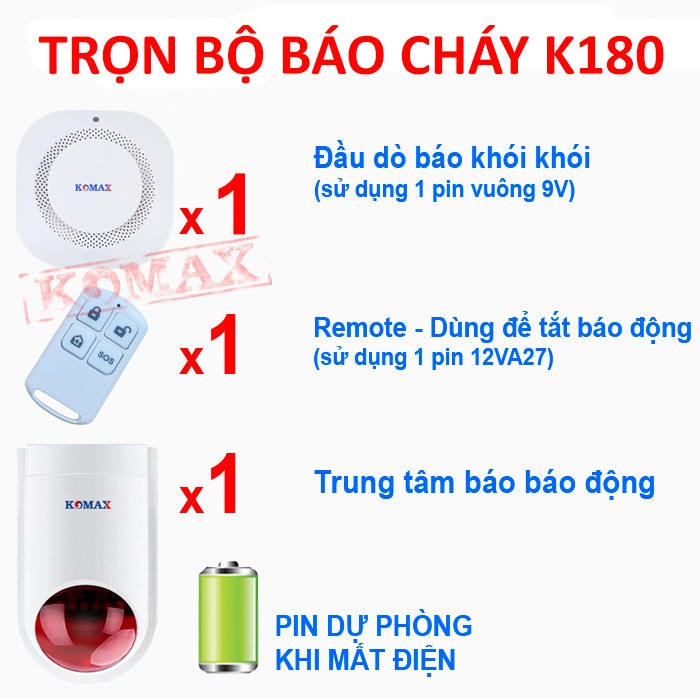 Rất nhiều người nghĩ rằng 1 hệ thống b&aacute;o ch&aacute;y tự động phải trang bị được nhiều thiết bị rườm r&agrave;, phức tạp v&agrave; rất tốn k&eacute;m. Do đ&oacute;, ch&uacute;ng ta cũng thường đ&aacute;nh đồng việc trang bị hệ thống b&aacute;o ch&aacute;y gia đ&igrave;nh tự động chỉ d&ugrave;ng cho những c&ocirc;ng tr&igrave;nh lớn hoặc c&aacute;c ng&ocirc;i biệt thự gi&agrave;u c&oacute;. Tuy nhi&ecirc;n, việc lắp đặt hệ thống b&aacute;o ch&aacute;y rất đơn giản