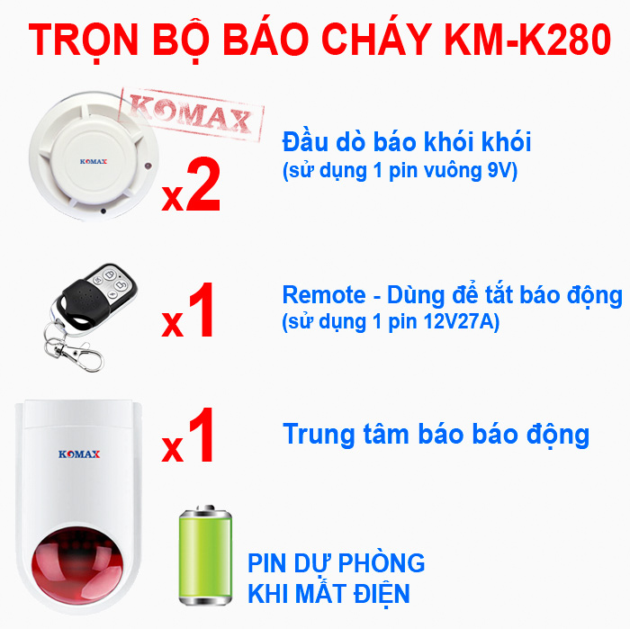 Rất nhiều người nghĩ rằng 1 hệ thống báo cháy rất phức tạp nhưng chúng thường chỉ đơn giản gồm còi hú và các đầu dò khói kết hộp không dây với nhau