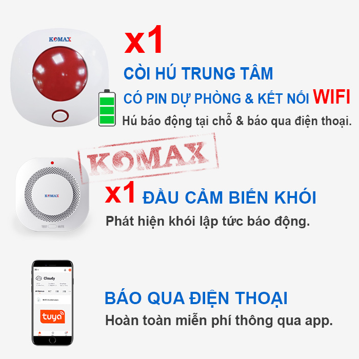 Trọn bộ báo cháy không dây dùng wifi báo qua tuya smartlife cho gia đình KM-K170W