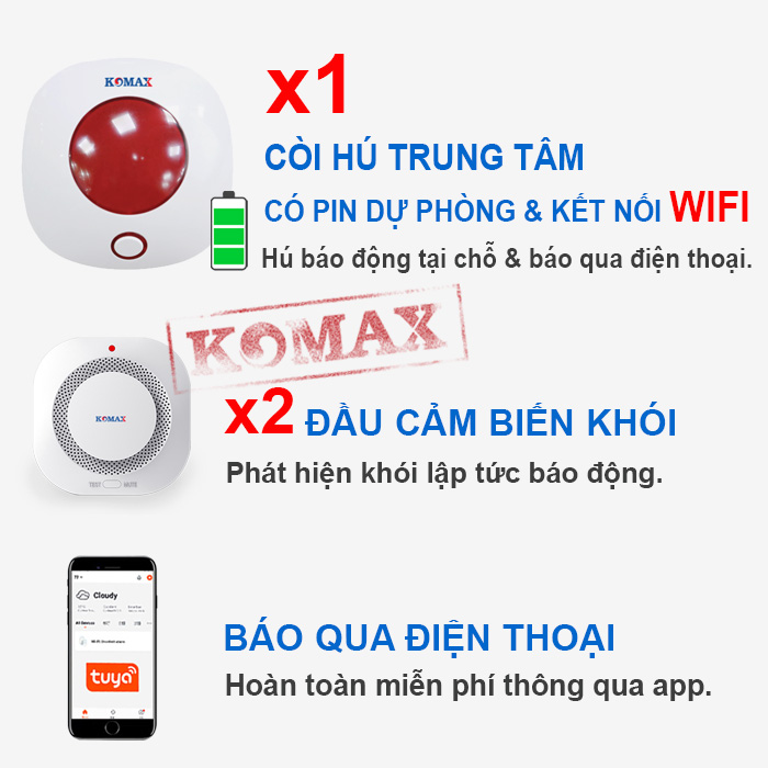 Trọn bộ báo cháy không dây dùng wifi báo qua tuya smartlife cho gia đình KM-K270W