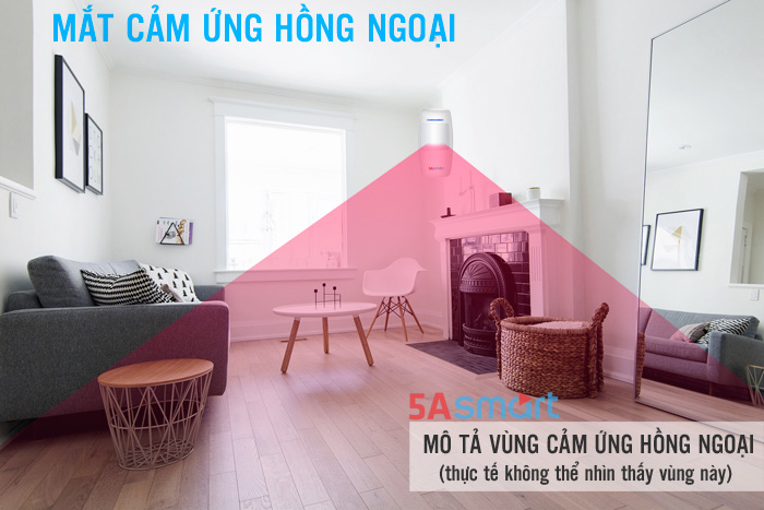 Mắt hồng ngoại chống trộm trung tâm 5A-F10