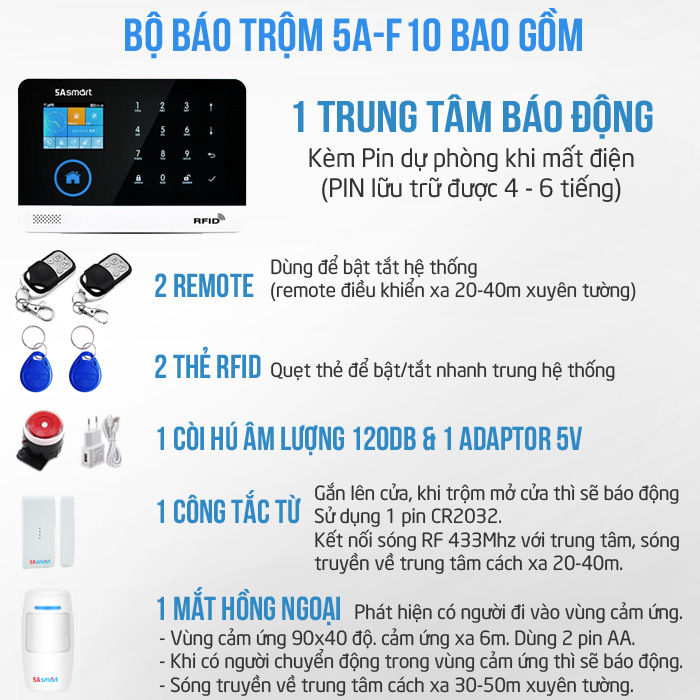 Bộ chống trộm trung tâm 5A-F10-3