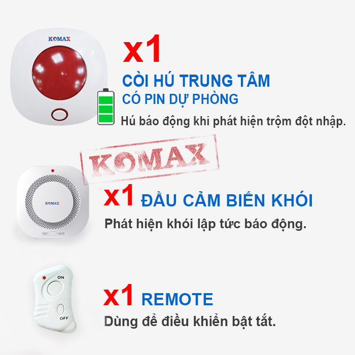 Rất nhiều người nghĩ rằng 1 hệ thống báo cháy tự động phải trang bị được nhiều thiết bị rườm rà, phức tạp và rất tốn kém. Do đó, chúng ta cũng thường đánh đồng việc trang bị hệ thống báo cháy gia đình tự động chỉ dùng cho những công trình lớn hoặc các ngôi biệt thự giàu có. Tuy nhiên, việc lắp đặt hệ thống báo cháy rất đơn giản