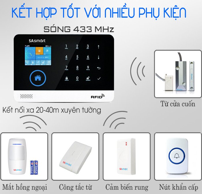 Khả năng kết nối của báo trộm sim wifi 5A-F10