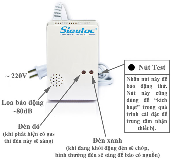 Các chức năng của đầu dò báo xì gas KM-G32W