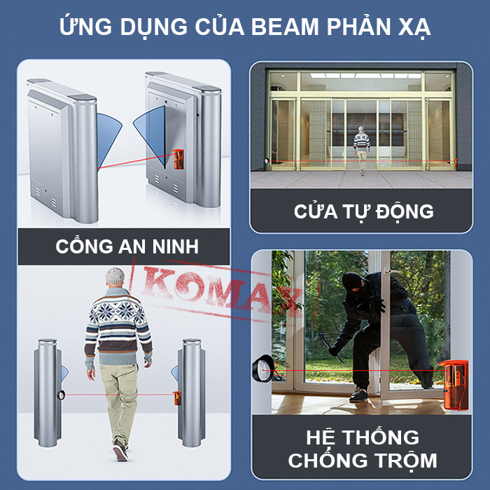 Photobeam phản xạ NX-10PB được ứng dụng rất nhiều trong cuộc sống hàng ngày