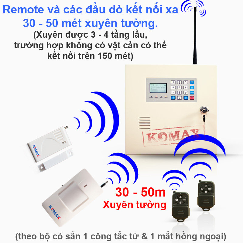 Với phụ kiện có thể kết nối xa, bộ chống trộm KM-999 GSM có khả năng bảo vệ diện tích lớn, an toàn và tin cậy