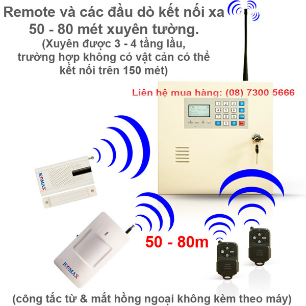 Remote và phụ kiện của trung tâm KM-999GSM