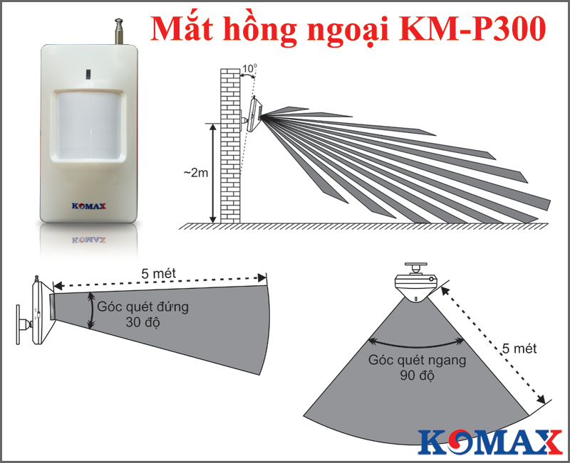 Mat-hong-ngoai-chong-trom-km-900gp
