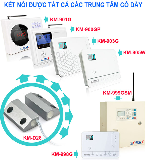 Công tắc từ có dây KM-D28 kết nối với các thiết bị khác