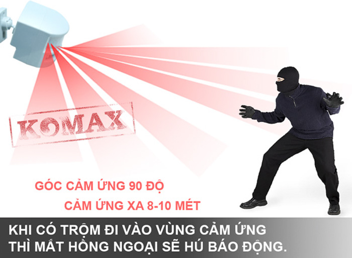 Phạm vi hoạt động của chống trộm hồng ngoại HT1A